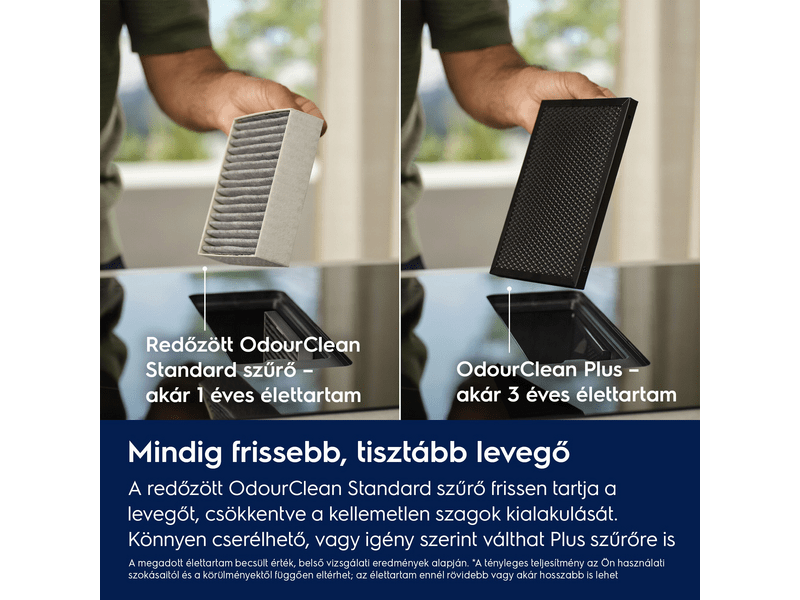 Electrolux ECC83410CK Beépíthető indukciós főzőlap páraelszívóval