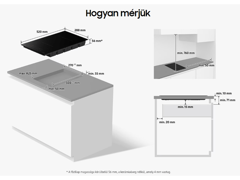 Beépíthető főzőlap FlexZone WiFi 3,3kW