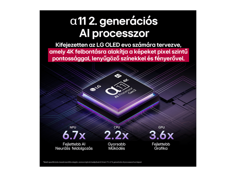 LG OLED97M59LA 97