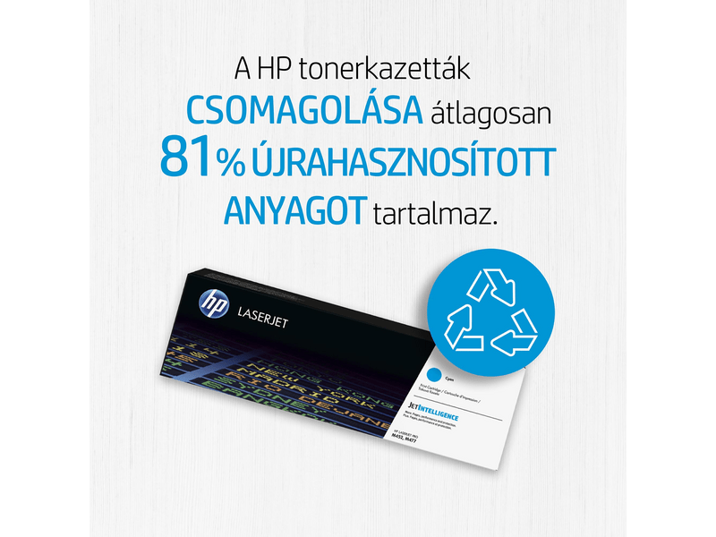 HP 205a ciánkék eredeti toner (CF531A)