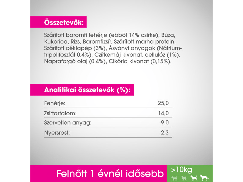 PERFECT FIT száraztáp csirkehússal felnőtt kutyák számára, 1,4 kg (421552)