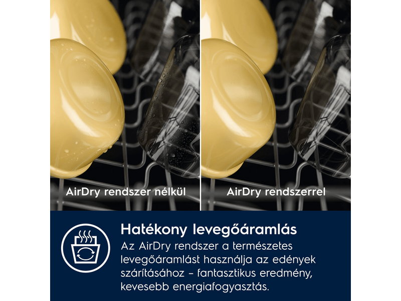 Electrolux E72LA200S Beépíthető mosogatógép