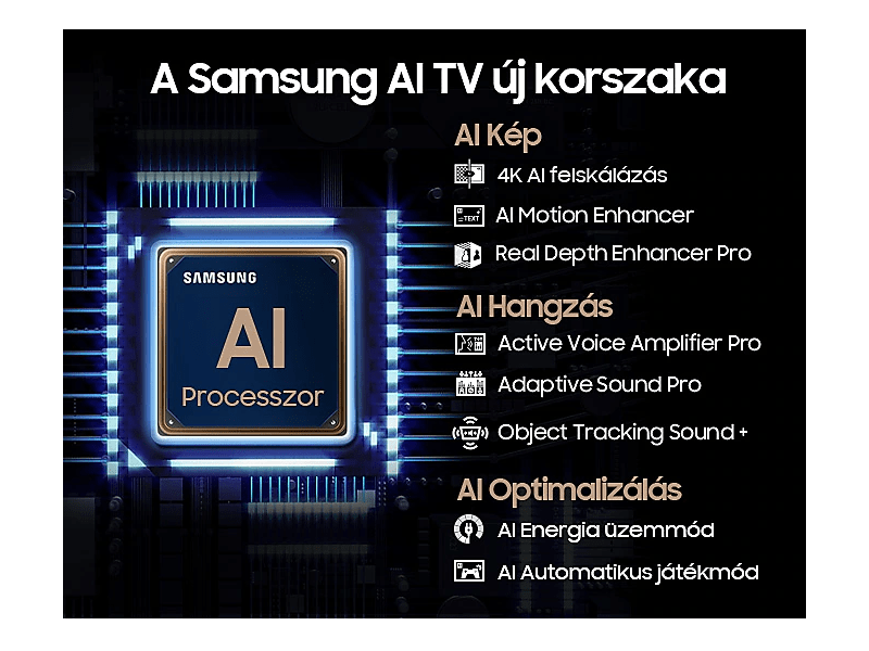 Samsung QE65QN95DATXXH 4K UHD Smart Neo QLED Mini LED TV