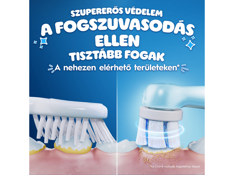 Oral-B iO Kids Stitch Elektromos gyerekfogkefe + útitok
