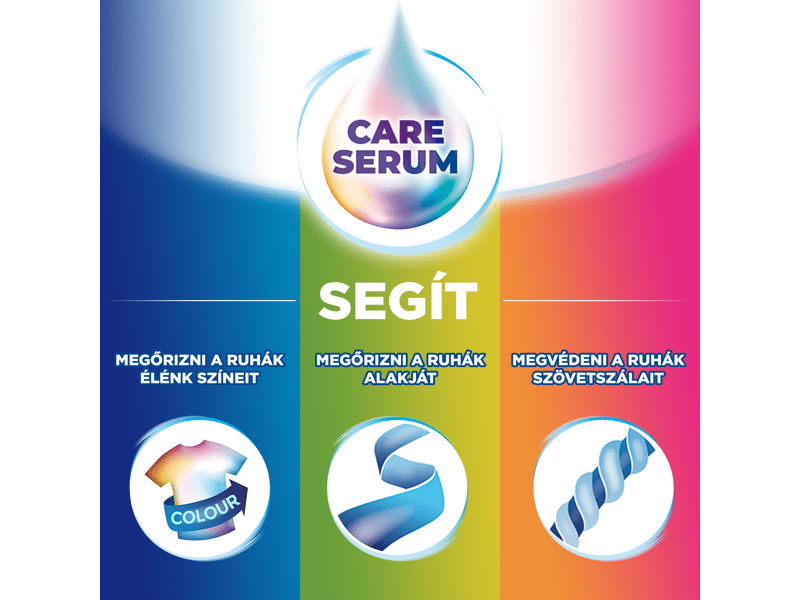 Coccolino Care XXL Mosókapszula, Színes, 70 db