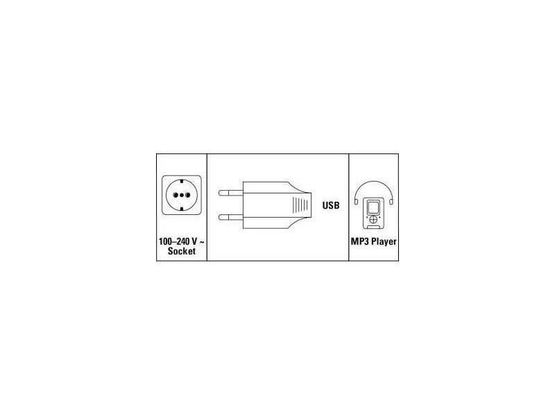 Hama 14095 USB Hálózati Adapter