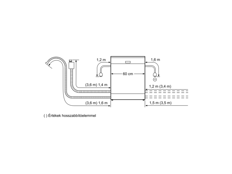 SIEMENS SN65E006EU