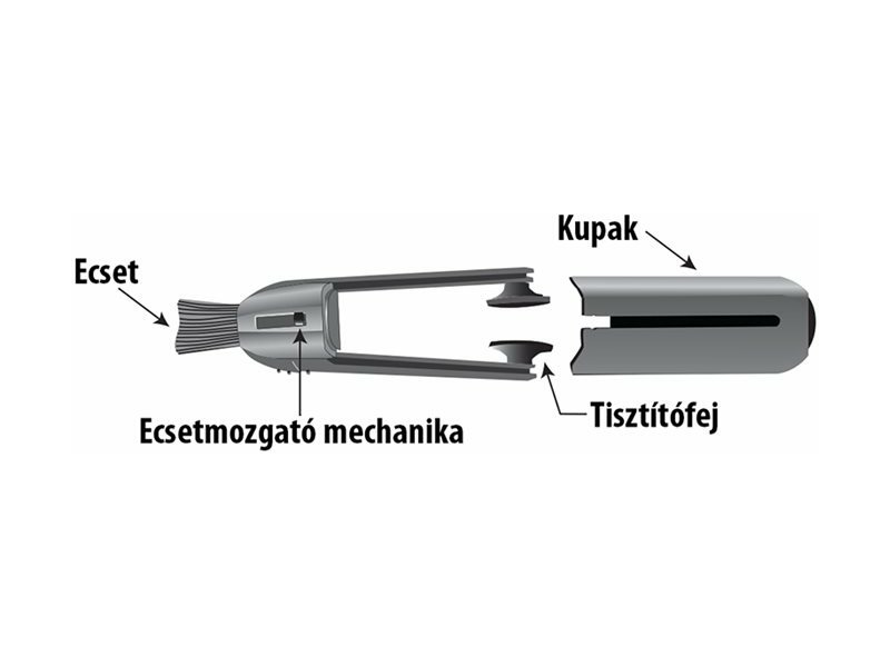 LENSPEN TTILEPSB Szemüvegtisztító