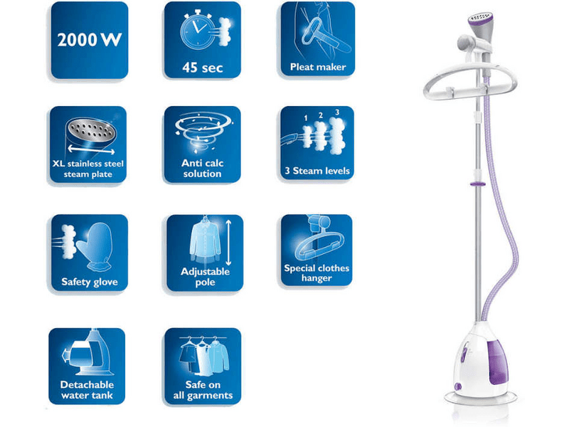 PHILIPS GC536/35 Gőzölőkészülék