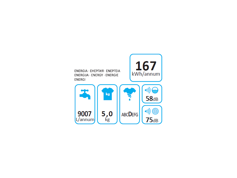 TELEFUNKEN SWM850 F2 Elöltöltős mosógép