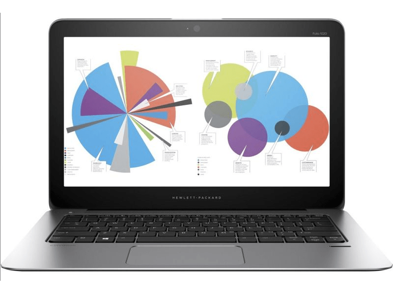 HP EliteBook Folio 1020 G1 N6P97EA Notebook