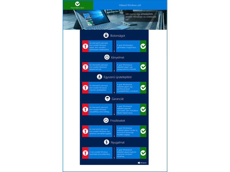 Lenovo Ideapad 110-15ISK 80UD003THV