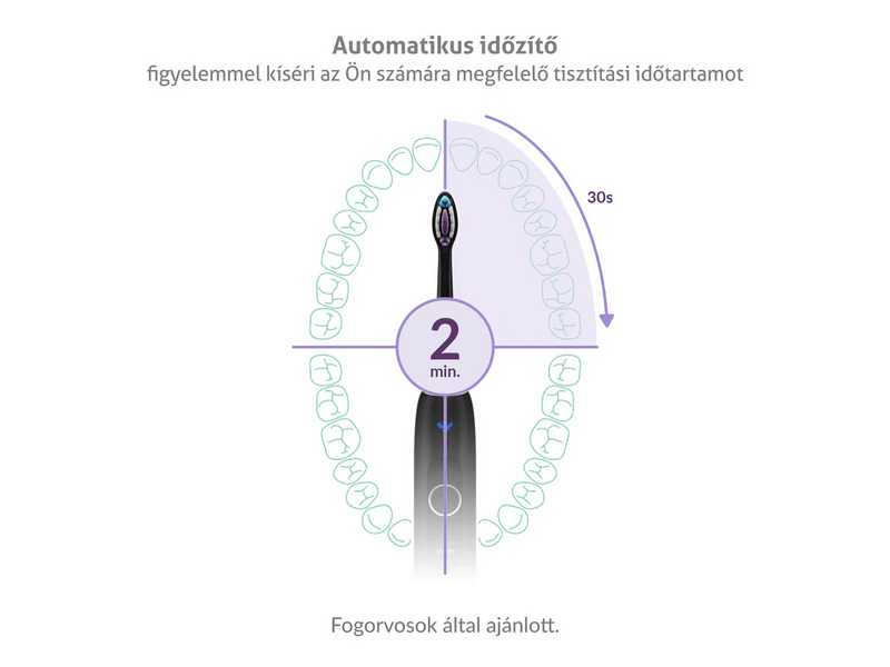 TrueLife SonicBrush Clean70 UV Duo Elektromos fogkefe