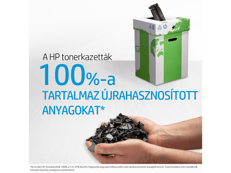 HP 106a fekete eredeti toner (W1106A)