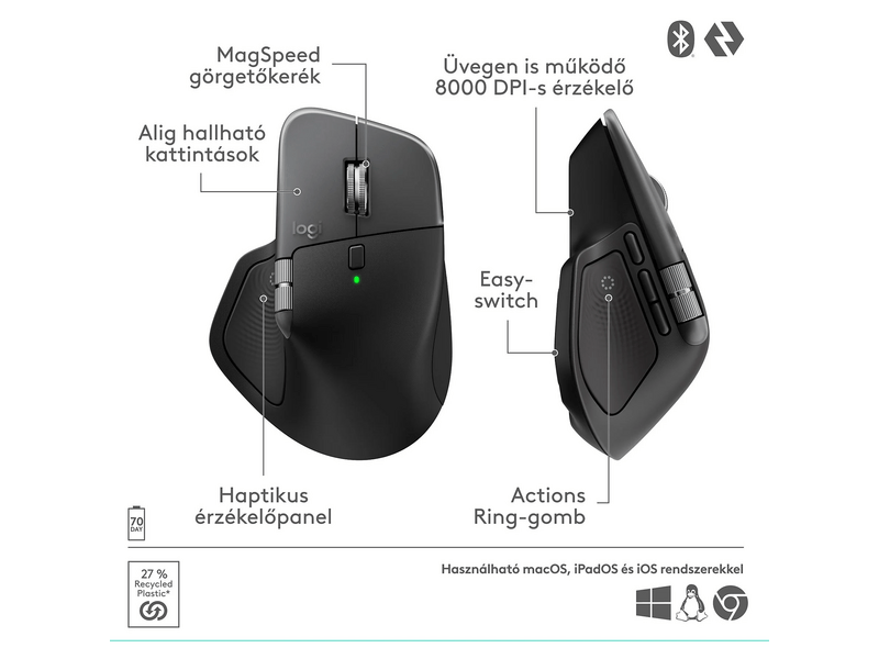 Logitech MX Master 4 Mac Vezeték nélküli egér, fekete