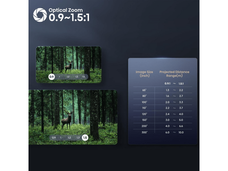 Hisense C2 Pro Smart mini projektor