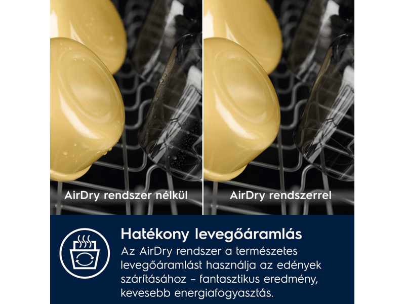 Electrolux E62LD210S Beépíthető mosogatógép