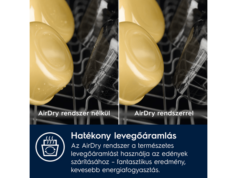 Electrolux E62LD200S Beépíthető mosogatógép