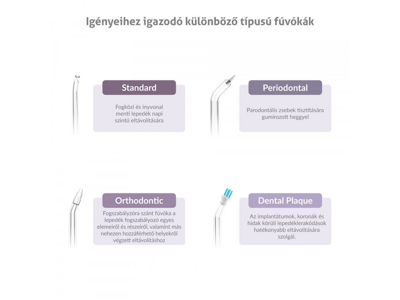 Truelife AquaFloss Compact C300, fehér