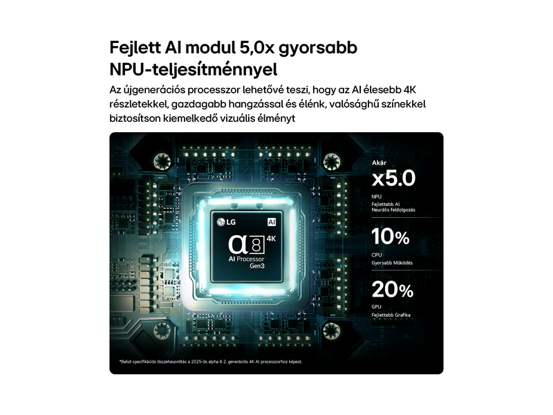 LG 43QNED87B3A 43
