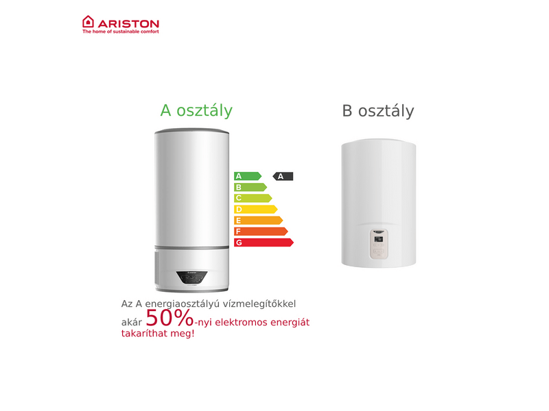 Ariston Lydos Hybrid 100 Elektromos vízmelegítő 100 L