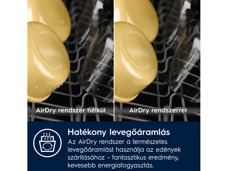 Electrolux E52LC200S Beépíthető mosogatógép