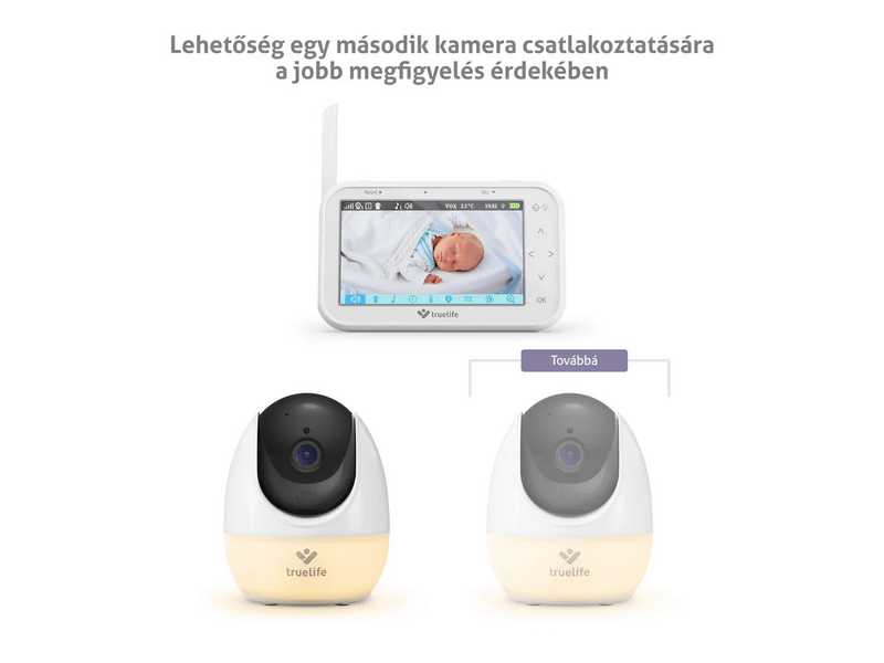 TrueLife NannyCam R4 Pro bébiőr