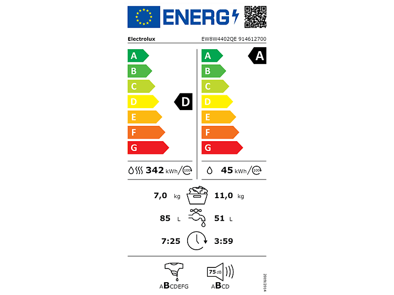 Electrolux EW8W4402QE Mosó-szárítógép