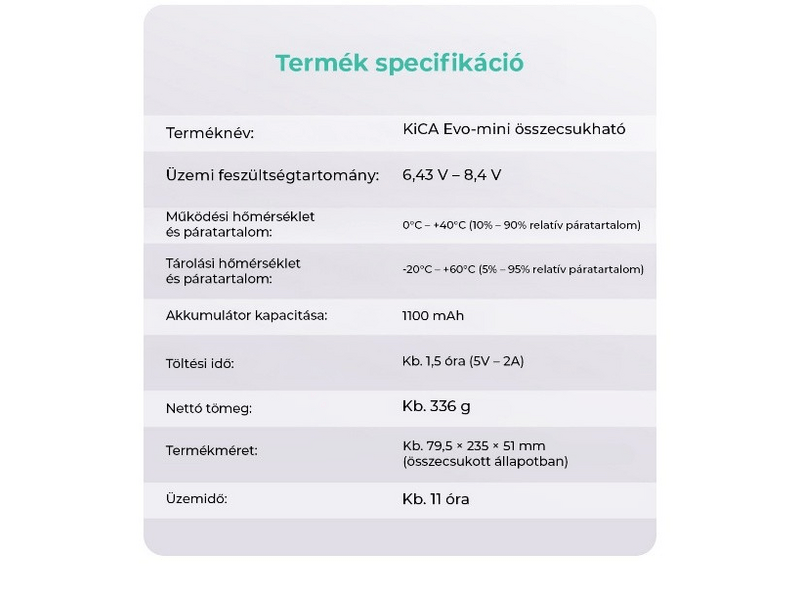 KiCA Evo Mini masszázspisztoly (FY4674)