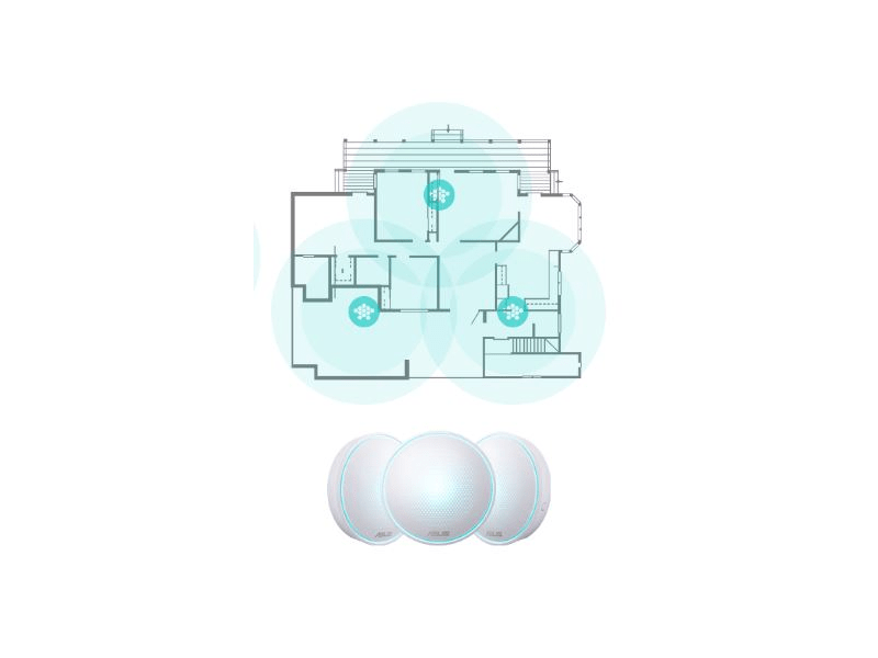 ASUS Lyra Mini AC1300 3 db-os (90IG04B0-BM0B10) Router