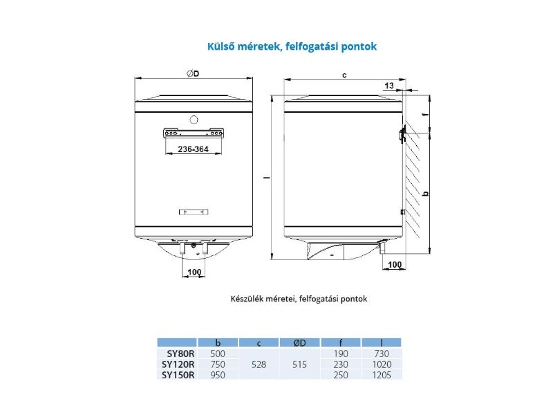 Hajdu Smiley SY120R Villanybojler
