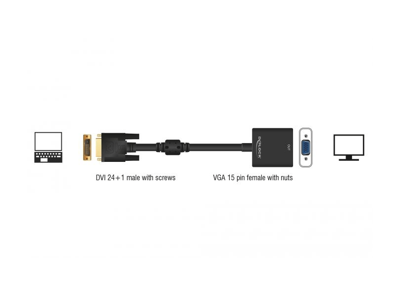 Delock 65658 DVI-D (25 tűs) – VGA (15 tűs) adapter