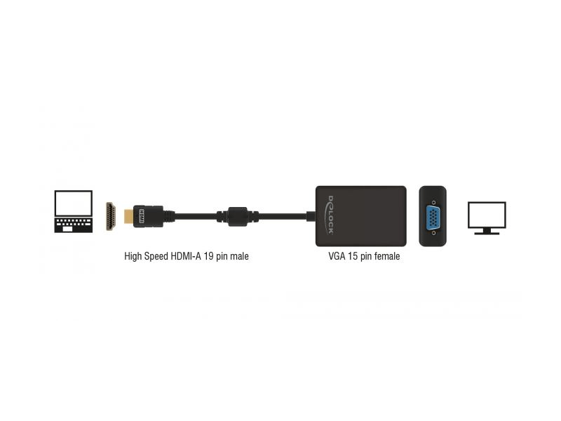 Delock 65512 HDMI-A (25 tűs) – VGA (15 tűs) adapter