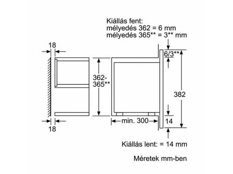 Bosch BFL634GS1 Beépíthető mikrohullámú sütő, Inox