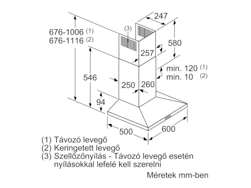 Bosch DWQ66DM50 Fali páraelszívó