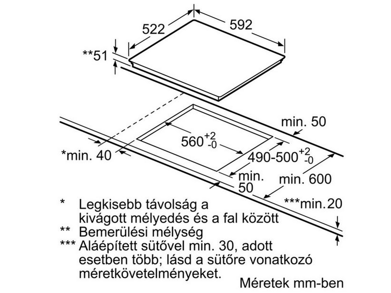 BOSCH PUE631BB2E Beépíthető indukciós főzőlap
