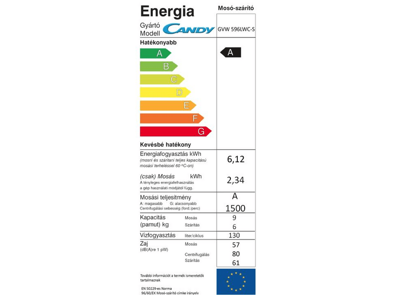 CANDY GVW 596 LWC-S Mosó- és szárítógép
