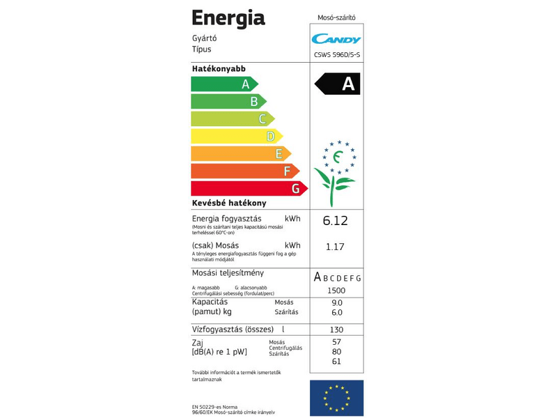 CANDY CSWS596D/5-S Mosó- és szárítógép