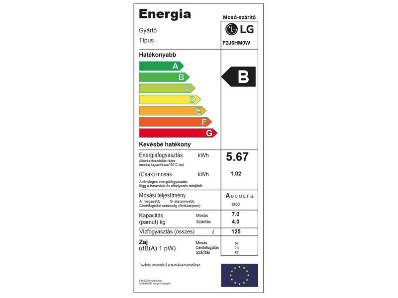 LG F2J6HM0W Mosó- és szárítógép
