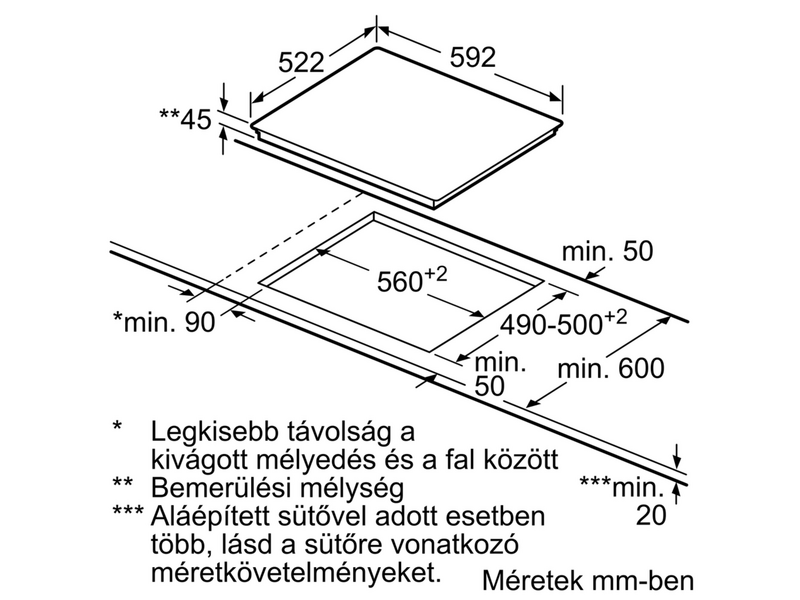 BOSCH PKF651B17E Beépíthető kerámia főzőlap