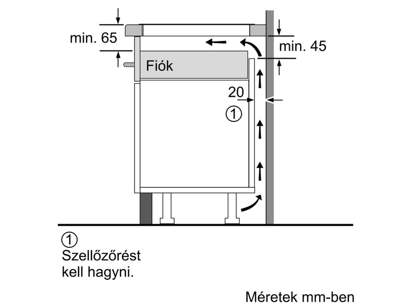 BOSCH PUE611BB1E Beépíthető indukciós főzőlap