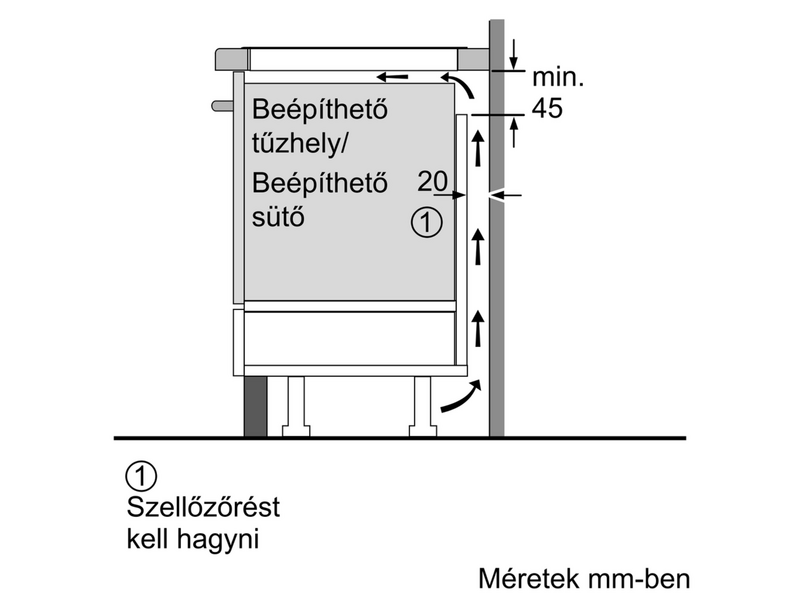 Bosch PVQ611FC5E Indukciós főzőlap