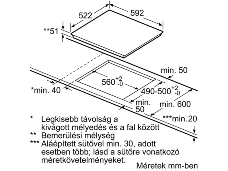 Bosch PXE651FC1E Beépíthető indukciós főzőlap