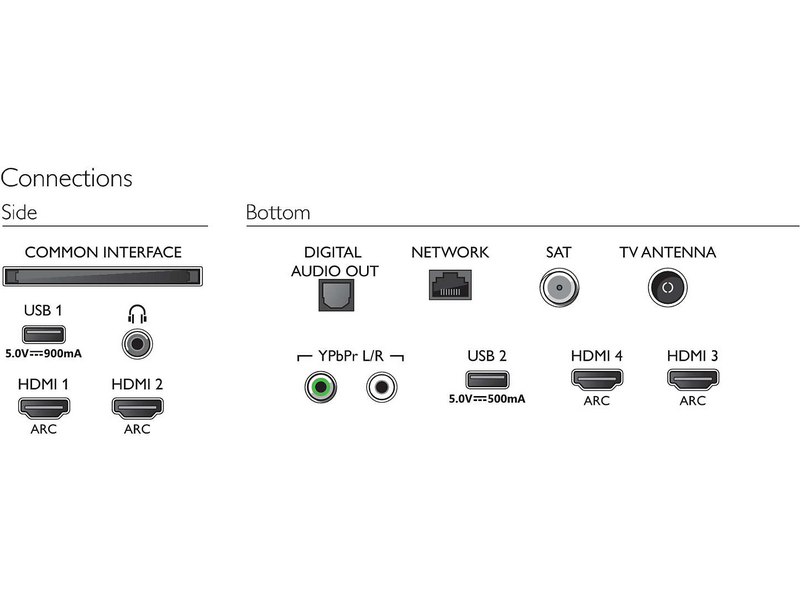 Philips 55PUS7304/12 4K Ultra HD Smart LED Tv 55