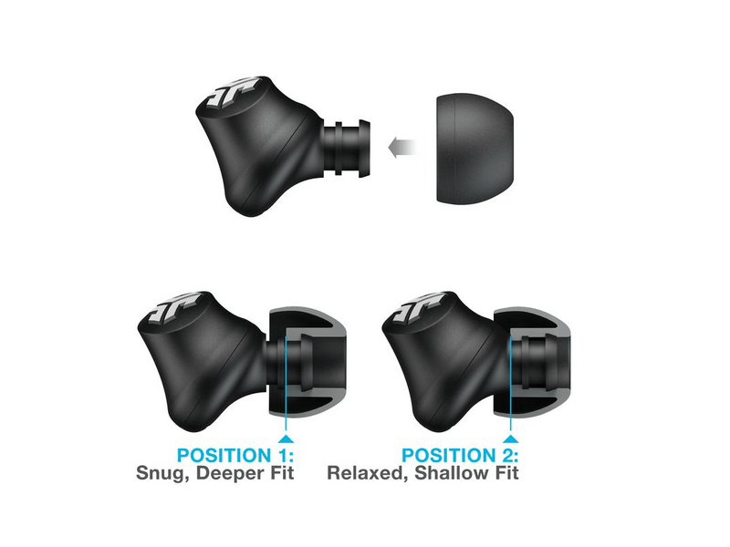 JLAB JBuds2 Signature Fekete fülhallgató