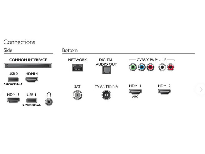 Philips 65OLED754/12 4K Ultra HD Smart OLED Tv
