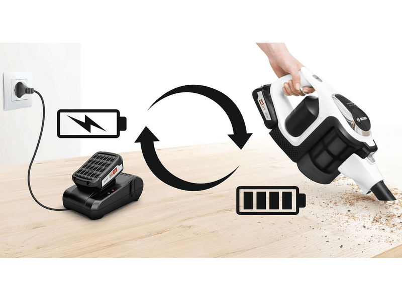 BOSCH BBS812PCK Serie8 Unlimited Álló porszívó