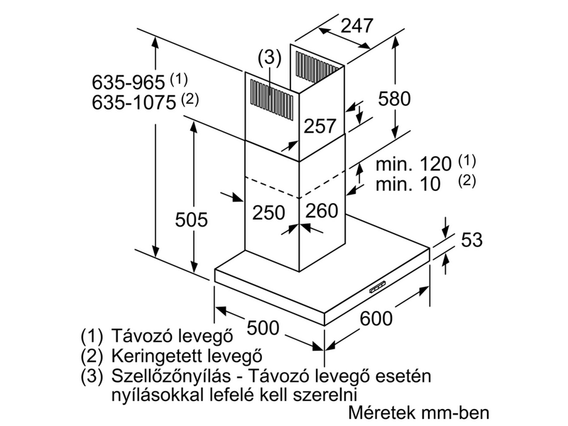 Bosch DWB67IM50 Kürtős páraelszívó
