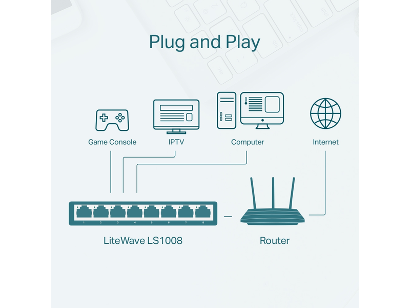 TP-Link LS1008 8-Port 10/100Mbps Asztali Switch
