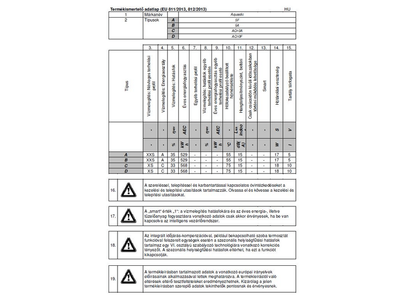 Hajdu Aquastic 5F felső elhelyezésű vízmelegítő